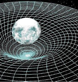 Curvatura do tempo e do espaço