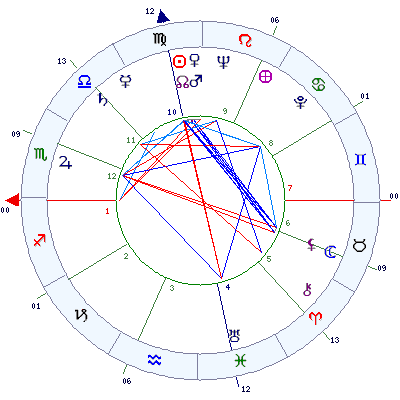 Terremoto de Yokohama 1923