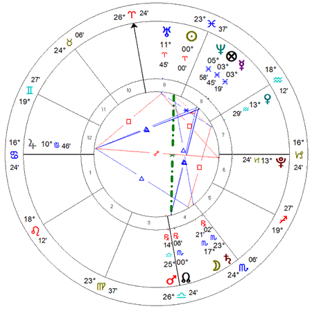 Brasília Ingresso Solar 2014